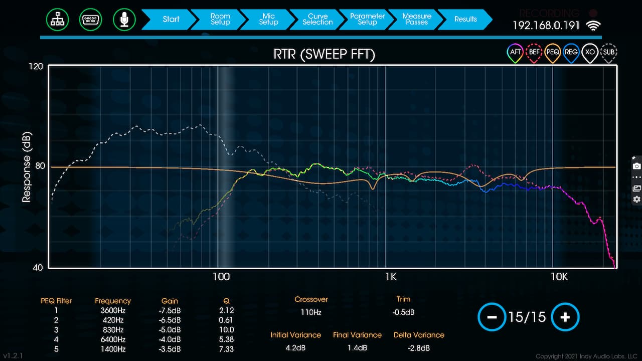 ASPEQT Sweep Diagram