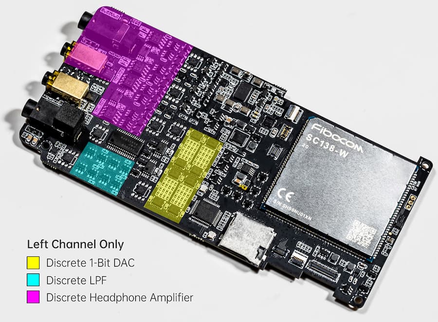 Cayin N7 DAP Internals