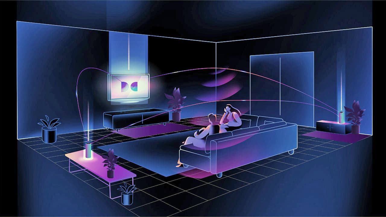 Dolby Atmos FlexConnect Diagram