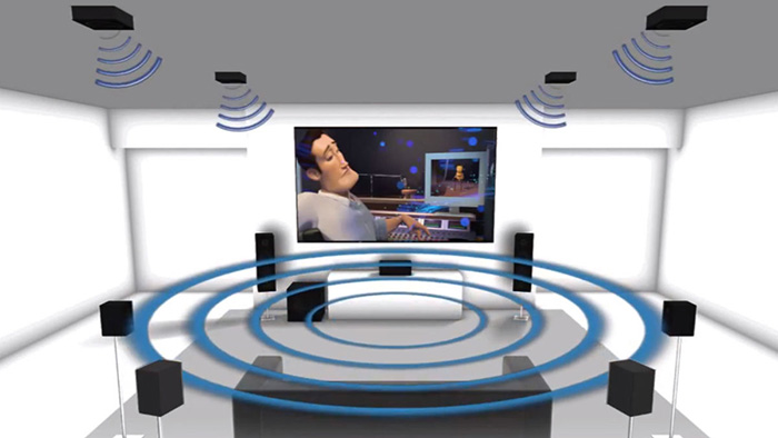 dolby-atmos-surround-diagram-700_1