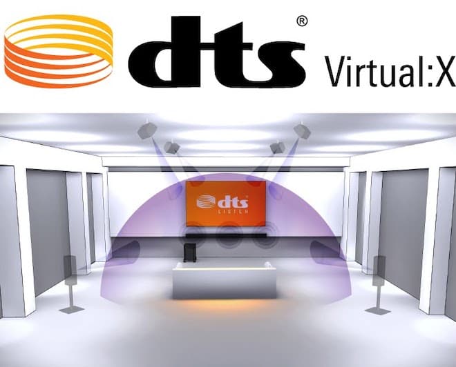 DTS Virtual:X Logo with Illustration