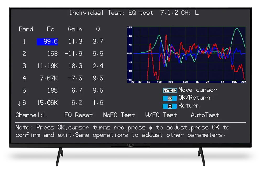 Emotiva BasX MR1L 7.1.2 EQ Test