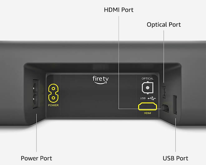 Amazon Fire TV Soundbar connections