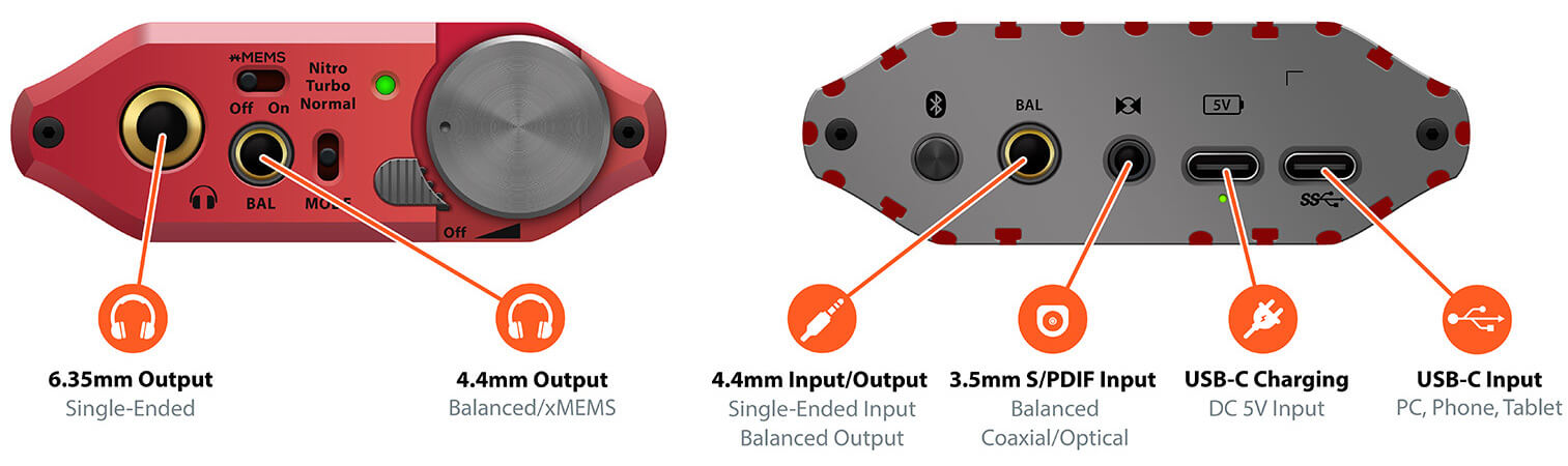 iFi Diablo 2 inputs and output connections