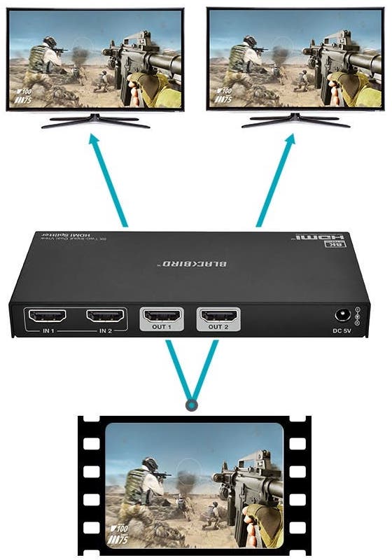 Monoprice Blackbird 8K HDMI Splitter