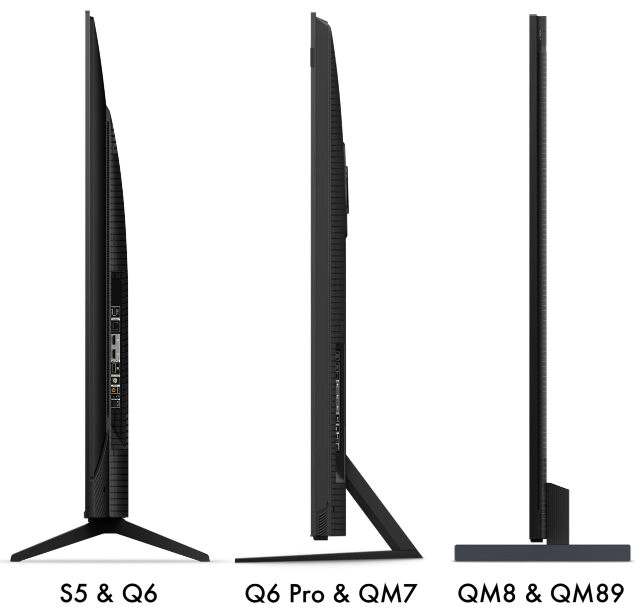 2024 TCL TV Side Profile Comparison