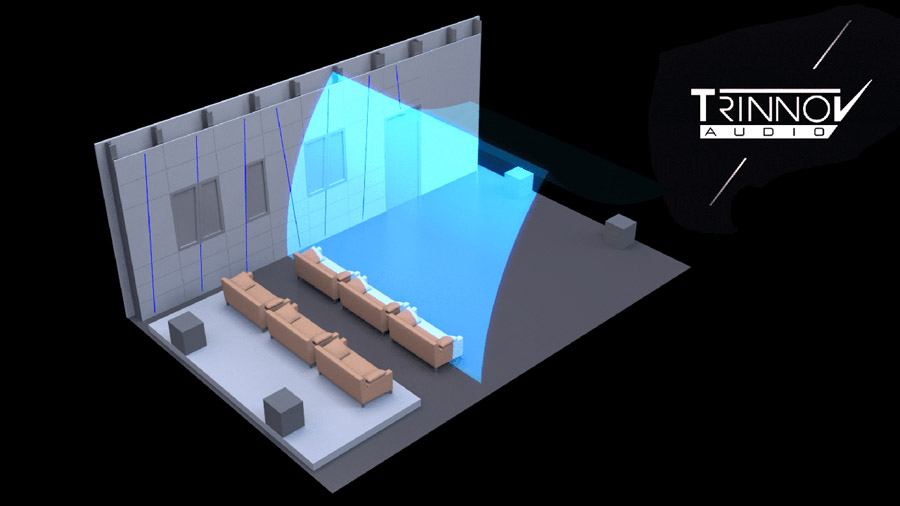 Trinnov-Cylindrical-Waveforming-900px